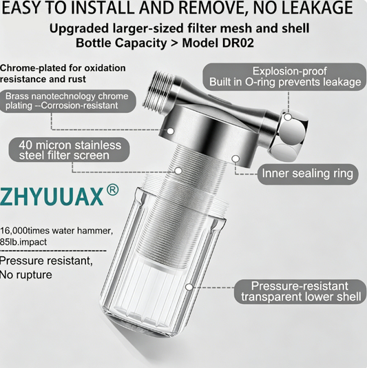 Reusable Brass Chrome Washer Water Filter